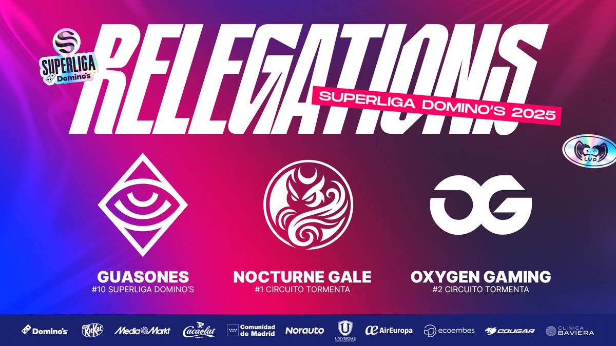 Superliga Domino's - League of Legends (@lvpeslol) on Twitter photo Todavía no está todo el pescado vendido en la #SuperligaDominos ☝️
El jueves comienzan las RELEGATIONS donde 3 equipos se lo juegan todo por una plaza.
👁️<a href="/Guasones/">Guasones</a>
🦉 <a href="/NocturneGale/">Nocturne Gale</a>
🌬️ <a href="/GamingOxygen/">Oxygen Gaming</a> Todavía no está todo el pescado vendido en la #SuperligaDominos ☝️
El jueves comienzan las RELEGATIONS donde 3 equipos se lo juegan todo por una plaza.
👁️<a href="/Guasones/">Guasones</a>
🦉 <a href="/NocturneGale/">Nocturne Gale</a>
🌬️ <a href="/GamingOxygen/">Oxygen Gaming</a>