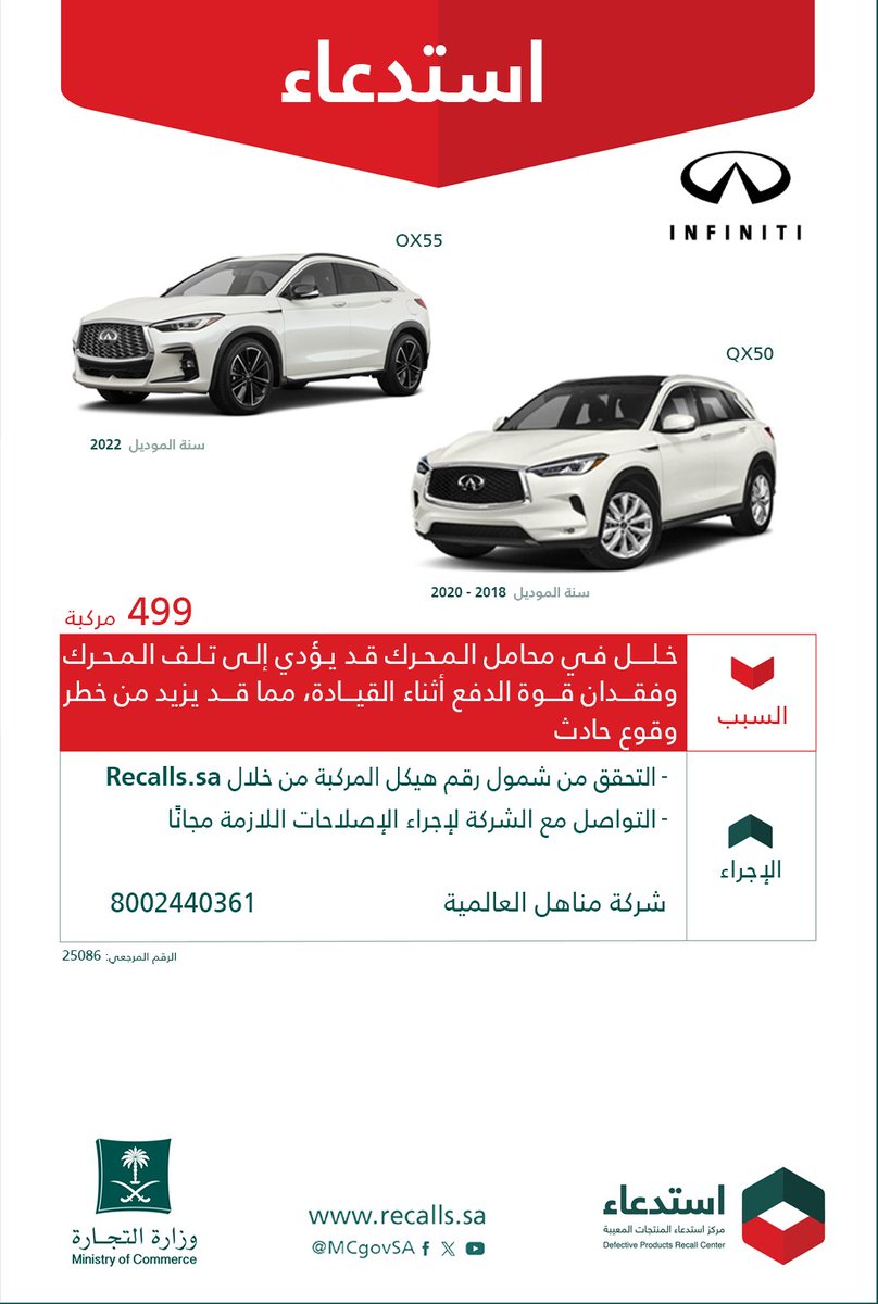 وزارة التجارة | Ministry of Commerce tweet media