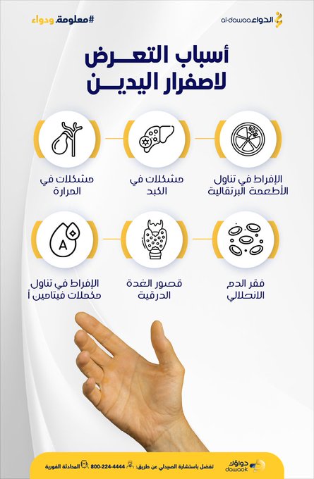 اصفرار اليدين قد يحدث لسبب غير خطير، ولكنه قد يشير لمشكلة صحية يجب الانتباه لها، تعرف على أسبابه واستشر الطبيب: #معلومة_ودواء 