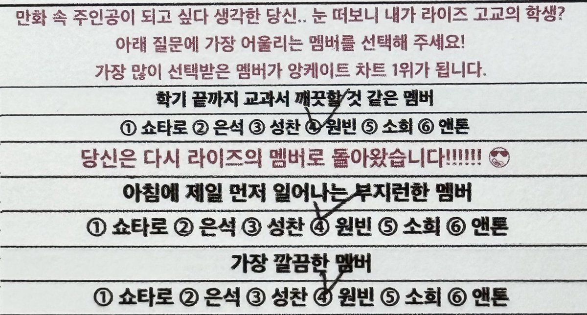 [ แบบสอบถามของอึนซอก ]
• เมมเบอร์ที่ดูเหมือนจะเก็บหนังสือเรียนได้สะอาดจนจบเทอม : วอนบิน ✔️
• เมมเบอร์ที่ขยันตื่นเช้าที่สุด : วอนบิน ✔️
• เมมเบอร์ที่สะอาดเรียบร้อยที่สุด : วอนบิน ✔️