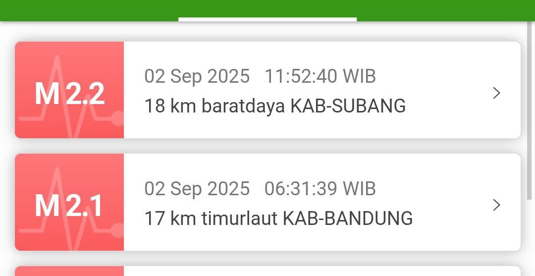 zakiberkata's tweet photo. Episentrum baru di dekat Bandung, layak ditunggu apakah akan berlanjut ... https://t.co/G9yB4ESSYr
