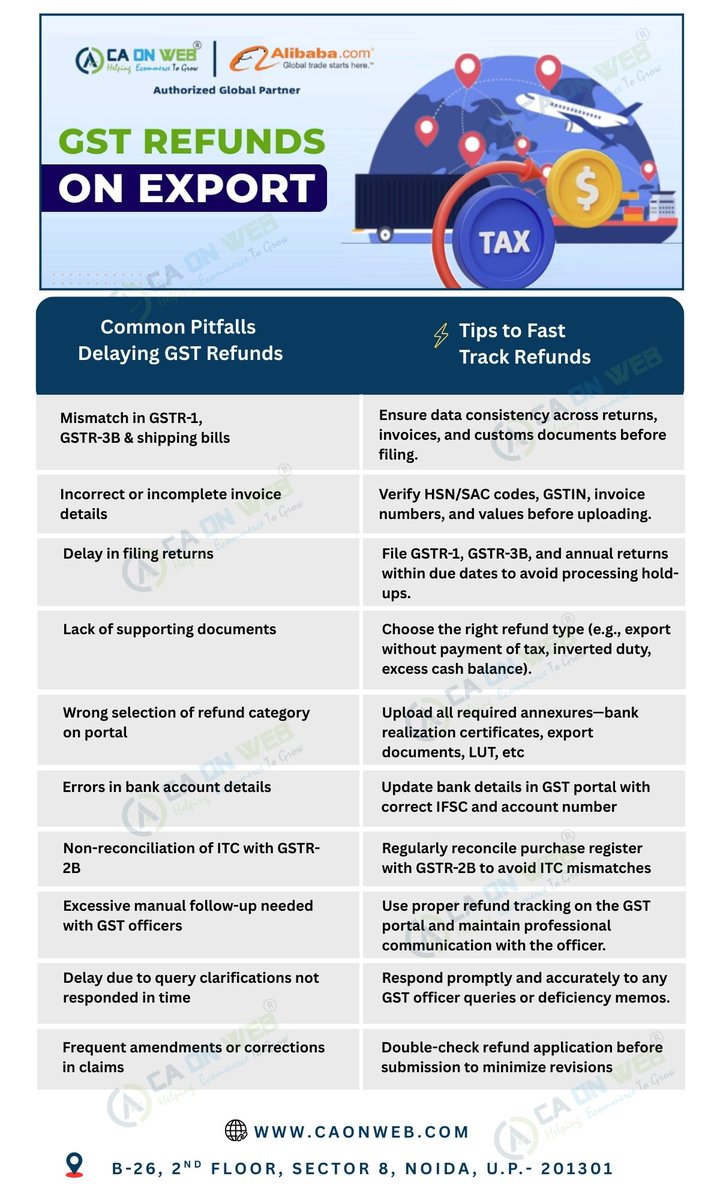 caonwebonline's tweet image. Did you know? Exporters can claim GST refunds and improve cash flow efficiency!
At Caonweb, we simplify your GST refund process so you can focus on growing your business globally. 
✅ Hassle-free filing
✅ Faster refunds
✅ Expert support
#GSTRefund #Exports #Caonweb #Business