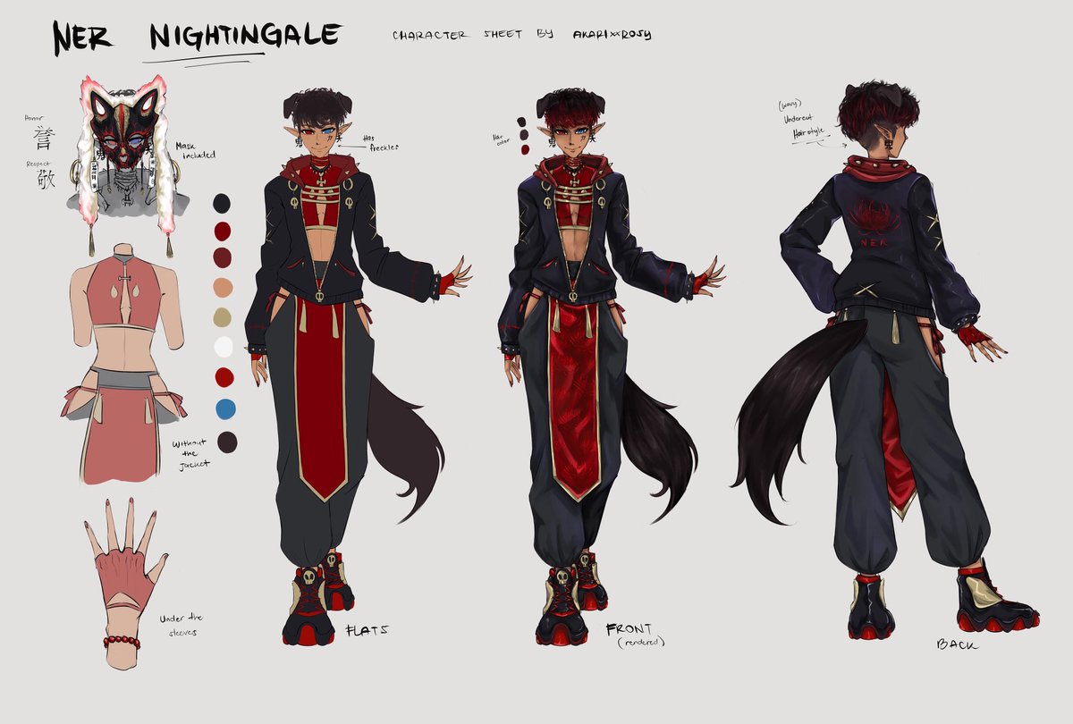 Ner The Inu tweet media