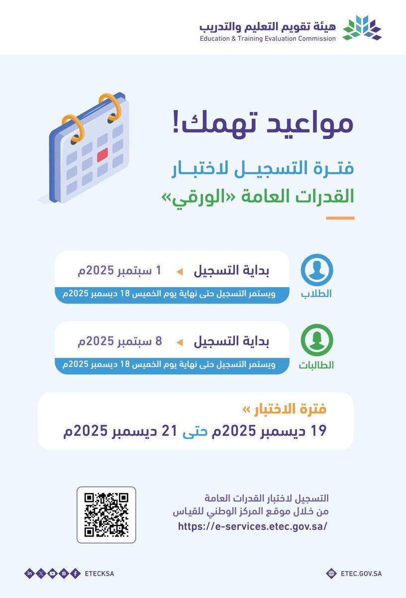 ali55022's tweet photo. طلاب و طالبات ثاني و ثالث ثانوي

فتح اليوم الاثنين 1 سبتمبر 2025م التسجيل في اختبار #القدرات_العامة (الورقي) للطلاب ، على أن يُتاح التسجيل للطالبات يوم الاثنين 8 سبتمبر 2025م، علمًا بأن فترة عقد الاختبار ستكون من 19 إلى 21 ديسمبر 2025م.

للتسجيل:

https://t.co/C4yDU74z5C https://t.co/FnFhu98s4s