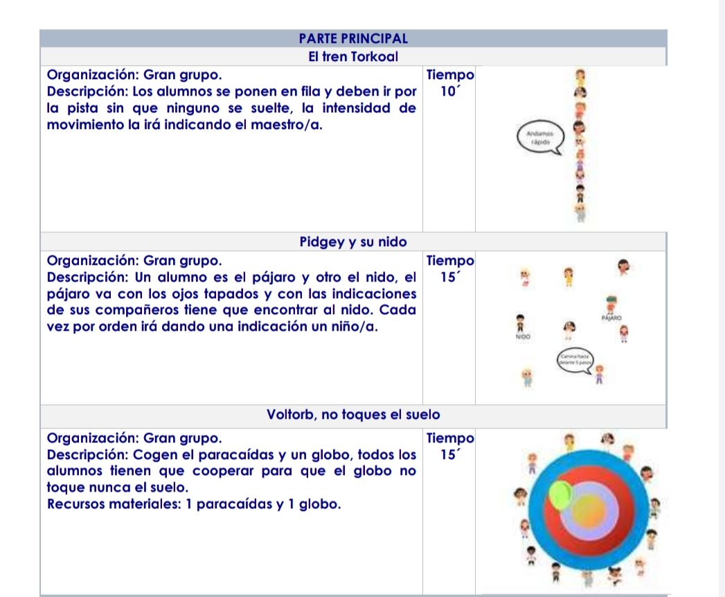 RECURSO📂: En este trabajo, los autores proponen una propuesta didáctica gamificada, basada en Pokemon, a través de juegos cooperativos para educación primaria 🃏🤝
emasf.webcindario.com/Gamificacion_y…