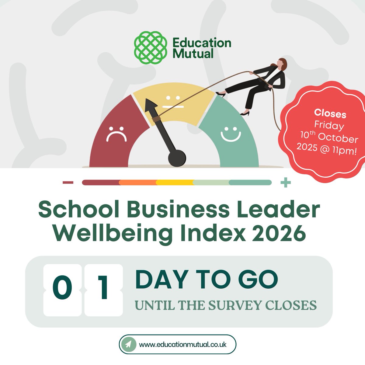 EducationMutual's tweet image. Our annual survey into the mental health and wellbeing of #SBLs closes TOMORROW - have you had your say?🧠

⬇️online1.snapsurveys.com/EMSBLWI2026