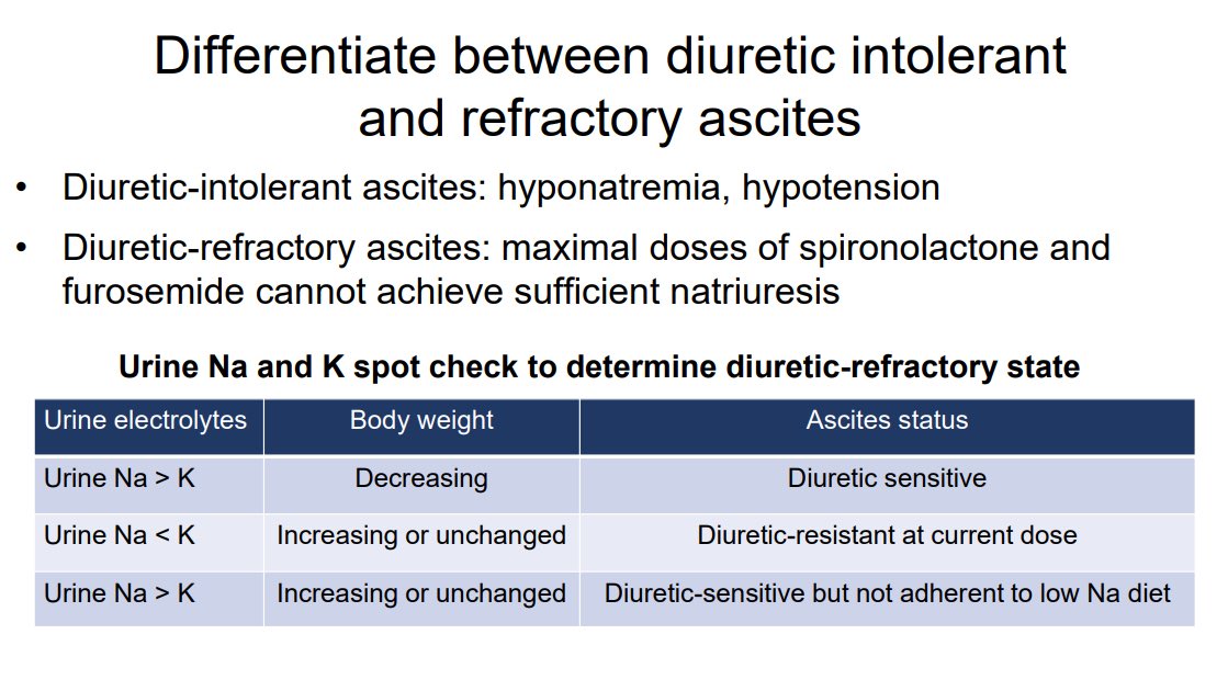 Differentiate ascites

1️⃣Diuretic-intolerant ➡️ hyponatremia, hypotension
2️⃣Diuretic-refractory ➡️ max spironolactone + furosemide = no natriuresis

Urine Na/K check 🧪
▪️Na &gt; K + ↓ wt → sensitive
▪️Na &lt; K + ↑/↔ wt → resistant
▪️Na &gt; K + ↑/↔ wt → sensitive, poor diet