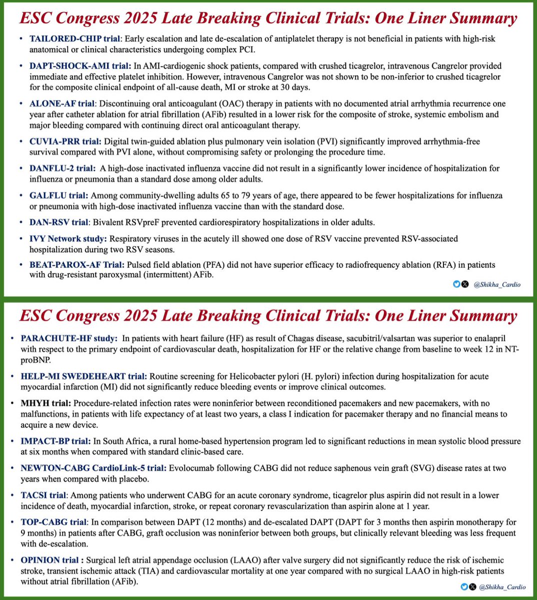 Shikha Jha M.D.🫀 (@shikha_cardio) on Twitter photo #ESC2025 Late Breaking Clinical Trials ⭐️
One LINER SUMMARY: At a glance 📸🫀
Outstanding amount of research♥️
Trailblazing scientific advances 🙌
#ESCCongress #WCCardio
<a href="/JACCJournals/">JACC Journals</a> <a href="/ACCinTouch/">American College of Cardiology</a> <a href="/NEJM/">NEJM</a> <a href="/TheLancet/">The Lancet</a> <a href="/JAMA_current/">JAMA</a> <a href="/CardioNerds/">CardioNerds</a> #ESC2025 Late Breaking Clinical Trials ⭐️
One LINER SUMMARY: At a glance 📸🫀
Outstanding amount of research♥️
Trailblazing scientific advances 🙌
#ESCCongress #WCCardio
<a href="/JACCJournals/">JACC Journals</a> <a href="/ACCinTouch/">American College of Cardiology</a> <a href="/NEJM/">NEJM</a> <a href="/TheLancet/">The Lancet</a> <a href="/JAMA_current/">JAMA</a> <a href="/CardioNerds/">CardioNerds</a>