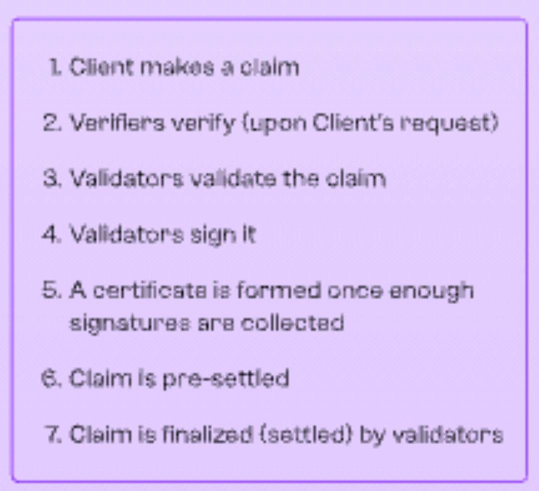 GanesanPra4884's tweet image. #Pi2network