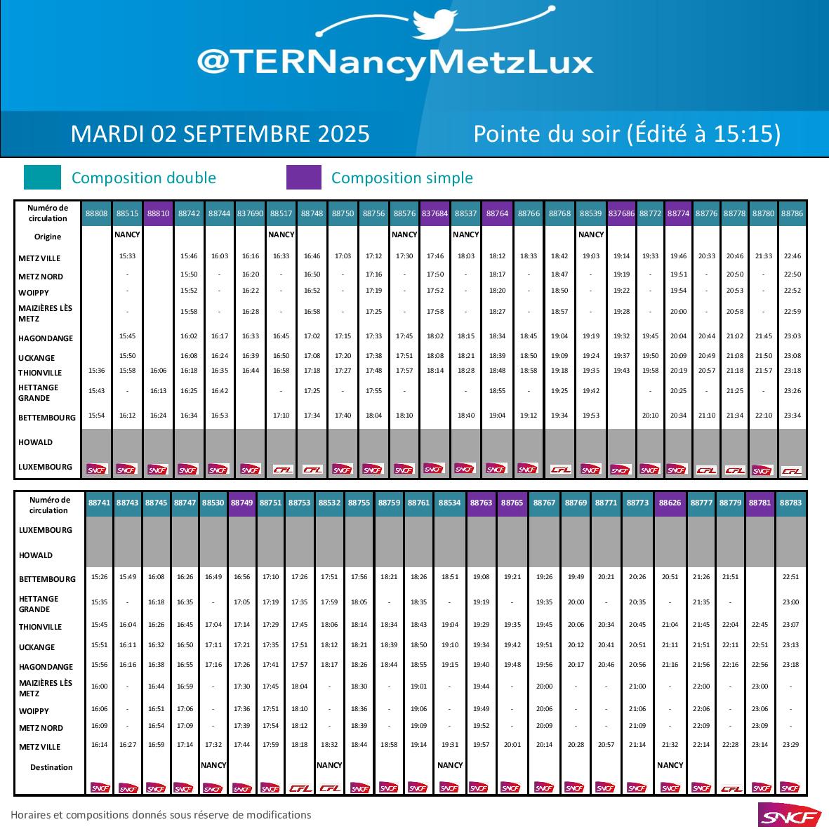 TER Nancy-Metz-Lux tweet media