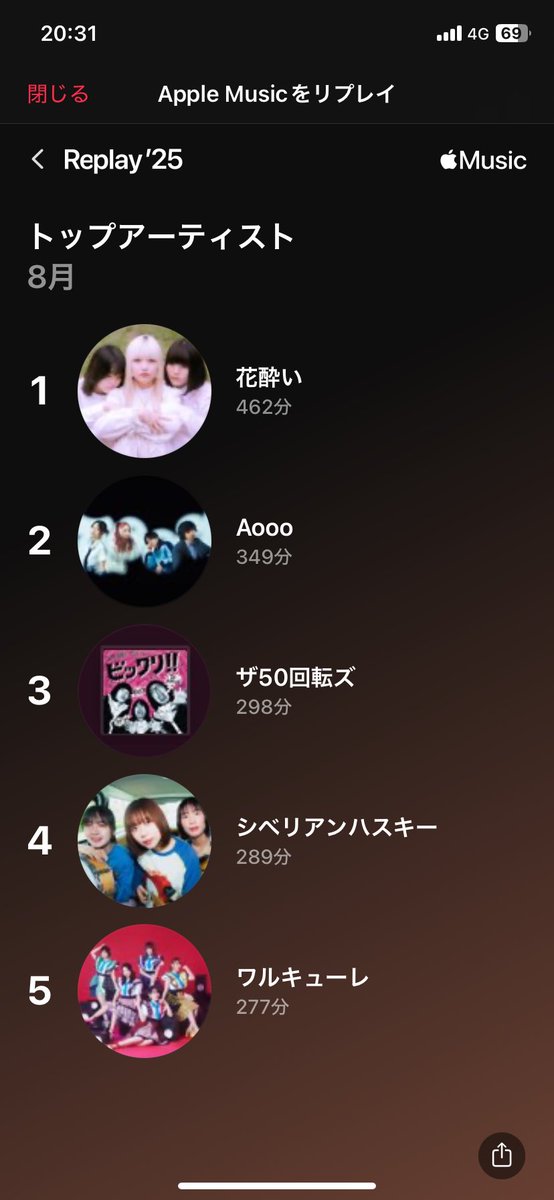 とうま (@eazwpsjej096857) on Twitter photo 