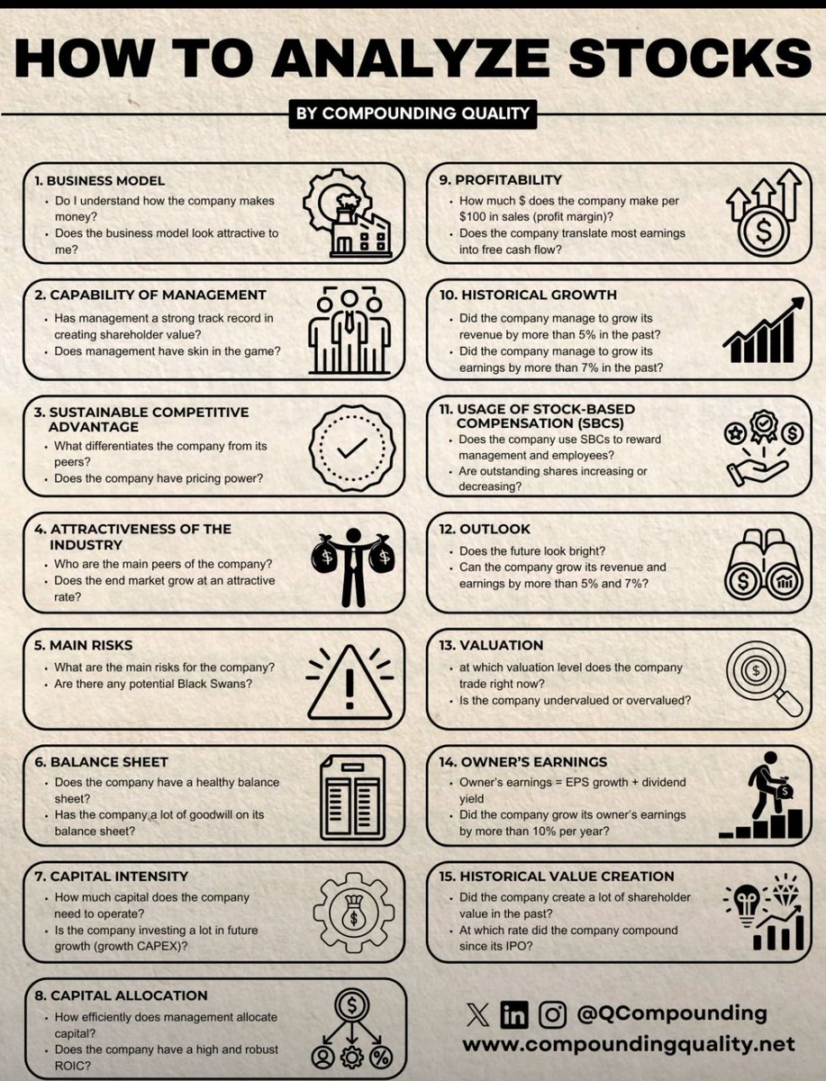 Analyze stocks smartly:👇

✅Know the business model
✅Check management strength
✅Assess competitive edge
✅Spot growth drivers
✅Identify risks
✅Examine financials (profitability, balance sheet, earnings)
✅Value fairly
✅Understand growth, debt, &amp; quality metrics