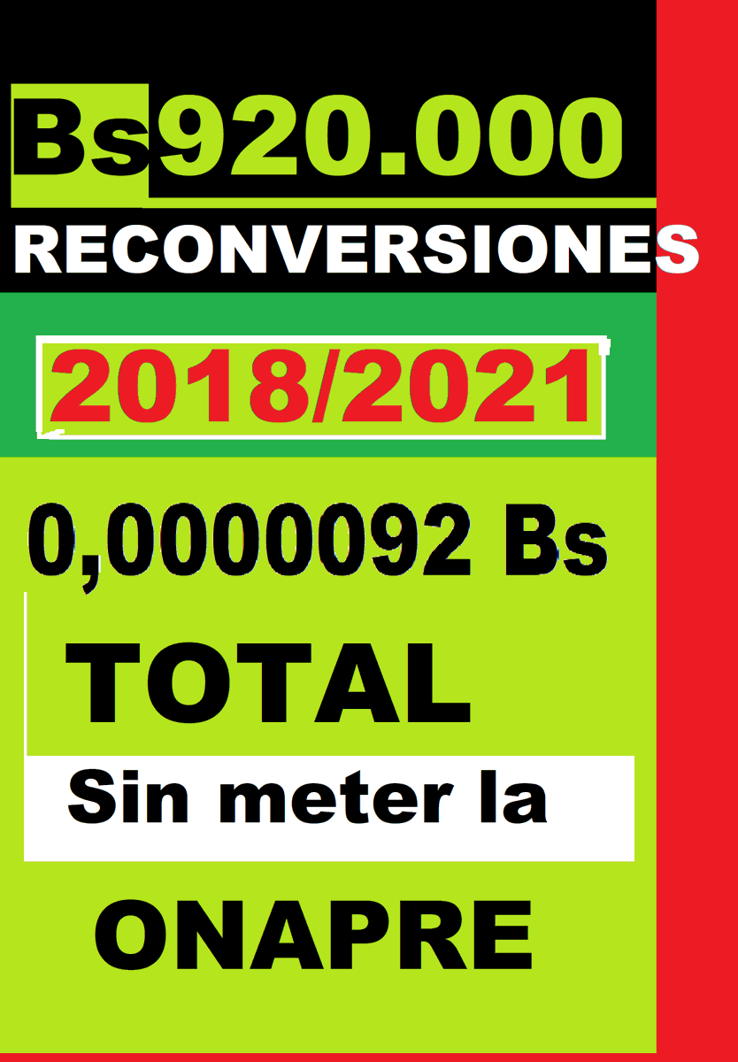 GremioDocente's tweet photo. Le Pregunté al Chat: 
Venezuela ha hecho 2 reconversiones monetarias:
2018/2021. 
¿Si yo Tenía 920 mil Bolívares en abril de 2018, cuanto sería ese dinero hoy? 
Si tenías 920,000 bolívares en abril de 2018, ¿cuánto valen hoy?

Tras dos reconversiones monetarias, se eliminaron 11 ceros a la moneda:

2018: Se quitaron 5 ceros. Tu dinero pasó a ser 9.2 bolívares soberanos.

2021: Se quitaron 6 ceros. Esos 9.2 bolívares se convirtieron en 0.0000092 bolívares digitales.

En total, ese dinero hoy es solo 0.0000092 bolívares. #Venezuela #Economía #ReconversiónMonetaria
