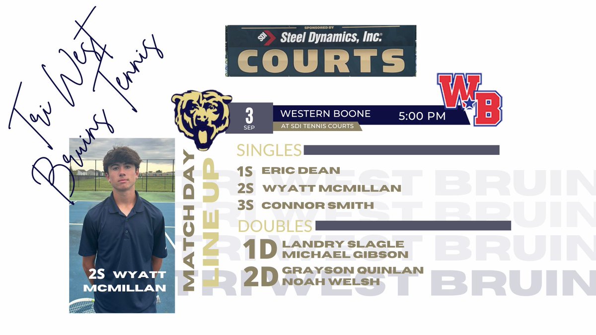 Tri-West Bruins Tennis (@twbruinstennis) on Twitter photo Wyatt McMillan (#2 Singles) and the rest of the Bruins will host the Stars on Steel Dynamics, Inc. Courts today at 5:00 pm.
<a href="/triwestsports/">Tri-West High School Athletics</a> <a href="/TWSportsNetwork/">Tri-West Sport Network</a> <a href="/ScottFrye37/">Scott Frye</a> Wyatt McMillan (#2 Singles) and the rest of the Bruins will host the Stars on Steel Dynamics, Inc. Courts today at 5:00 pm.
<a href="/triwestsports/">Tri-West High School Athletics</a> <a href="/TWSportsNetwork/">Tri-West Sport Network</a> <a href="/ScottFrye37/">Scott Frye</a>
