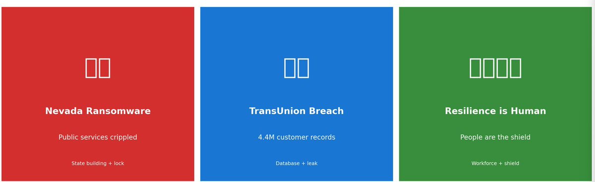 Mike Bollinger tweet media