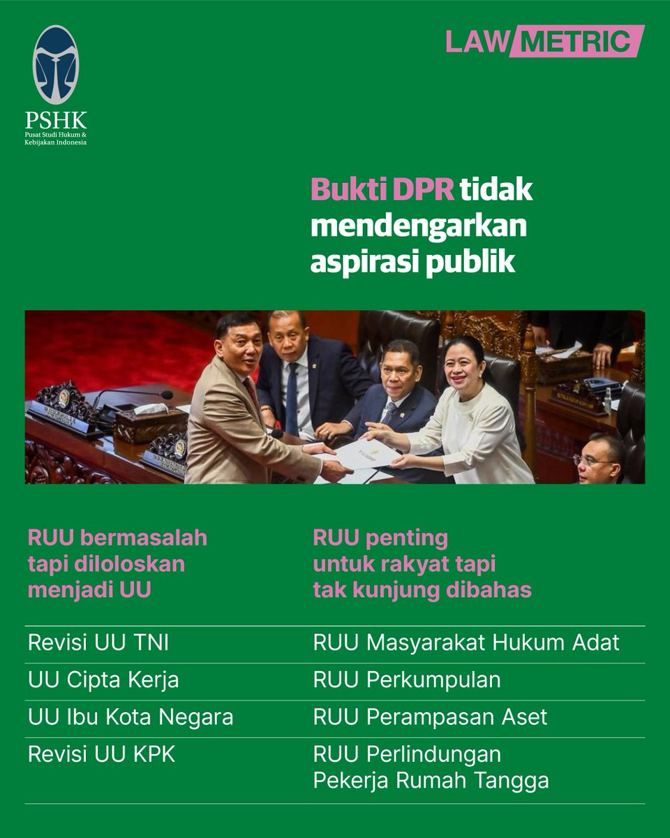 Pusat Studi Hukum dan Kebijakan Indonesia tweet media