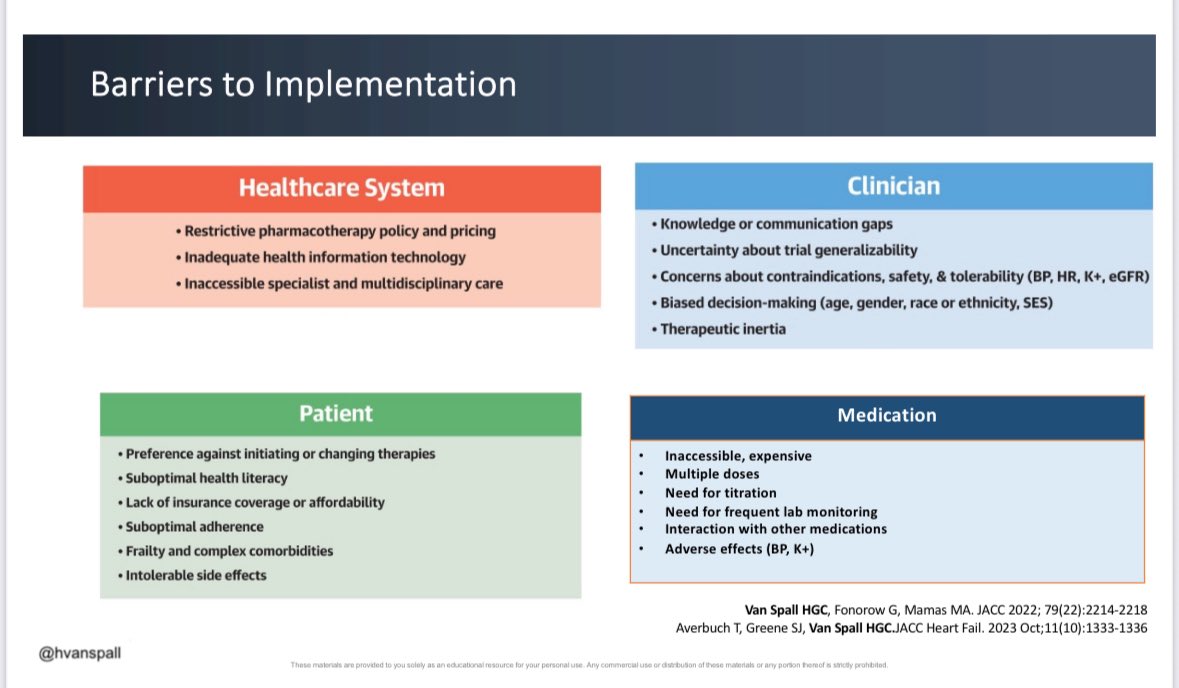 Harriette Van Spall, MD MPH 🇨🇦 tweet media