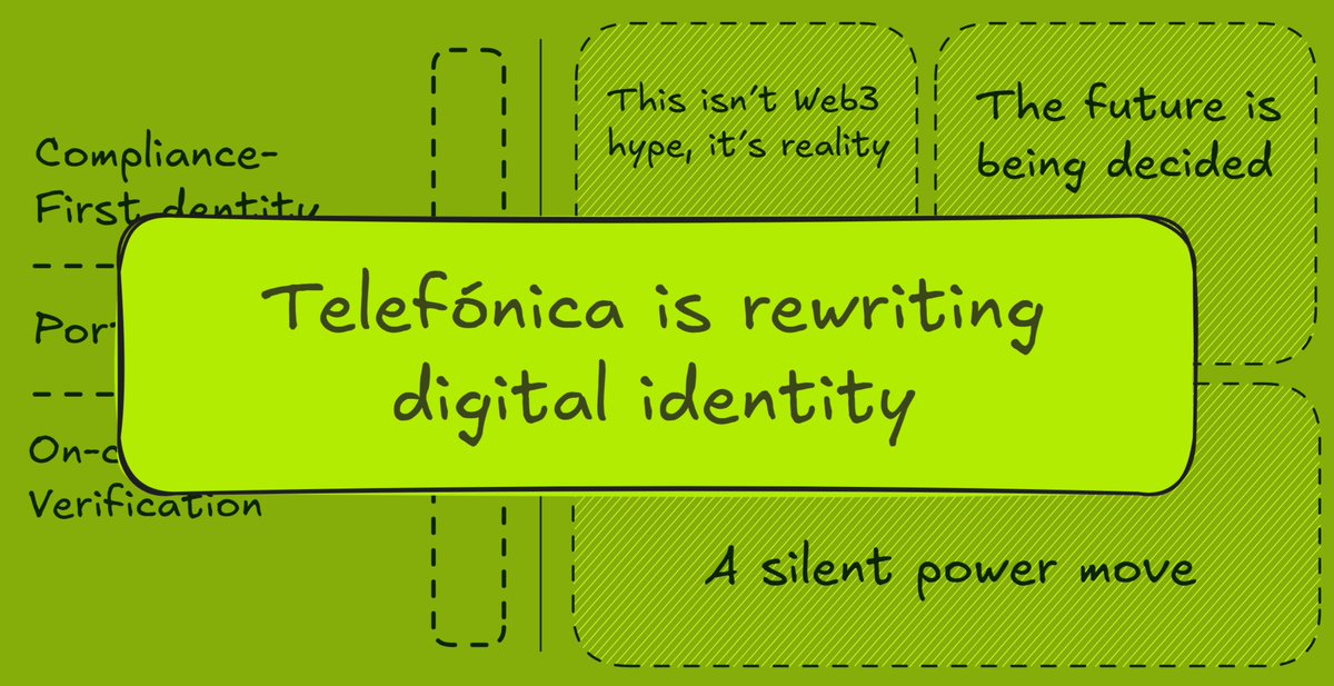 Your identity is broken. <a href="/Telefonica_En/">Telefónica</a> is rewriting it.

If you’re not ready, you’re locked out.

By 2026, Europe will run on a new identity layer.

- 4.5B+ identities leaked last year.

- KYC is broken → you overshare every time.

- eIDAS2 → Digital ID wallets mandatory by
