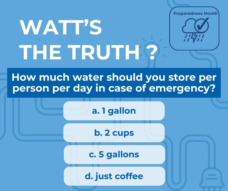 September is #NationalPreparednessMonth — a perfect time to prepare a safety kit! Get started with a water supply...do you know the recommended amount to include? 💧
