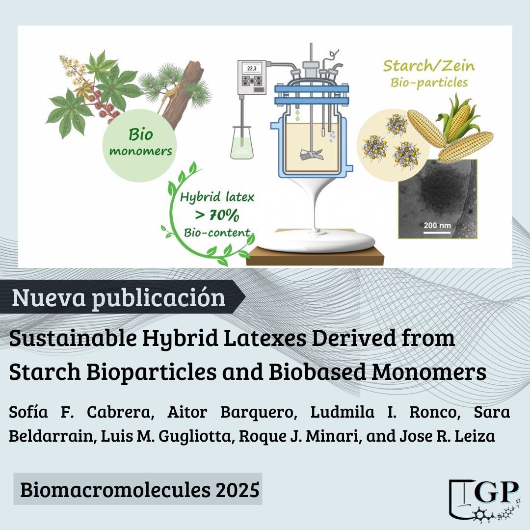 Grupo de Polímeros - INTEC tweet media
