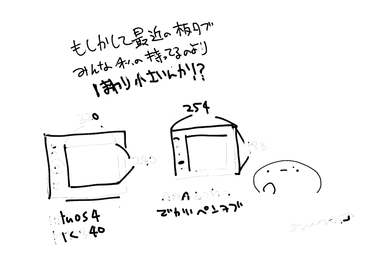 限界環境 