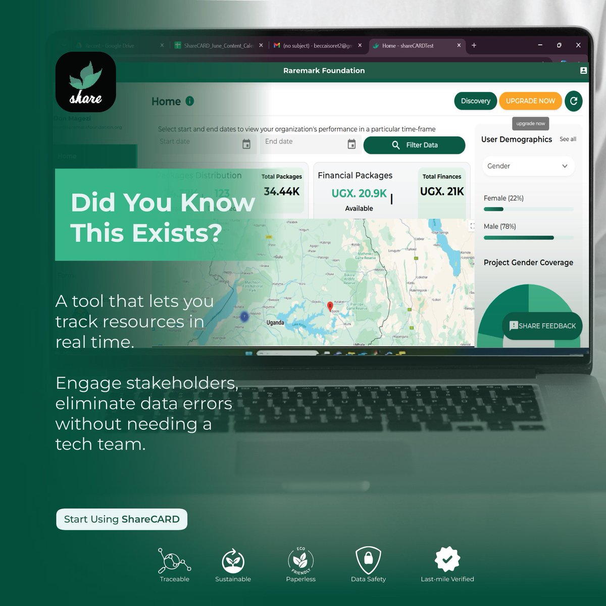 sharecard_app's tweet image. Did You Know This Exists?
A tool that lets you track resources in real time, engage stakeholders through shared dashboards, and eliminate data errors—without needing a tech team. It’s called ShareCARD.
Book a live demo to explore it yourself.
#OfflineTools #ImpactTracking