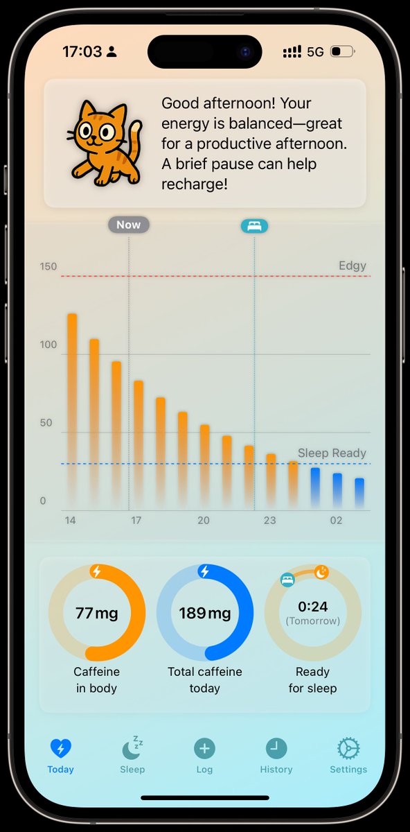 Decisively Digital tweet media
