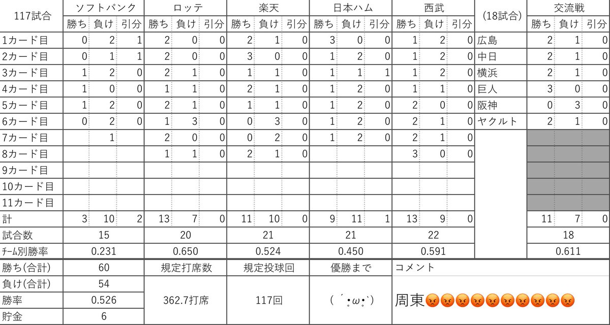 加東 和 氏作品　金額ご相談ください 2023年/自賠責保険値上げ】わからないように裏でこっそり