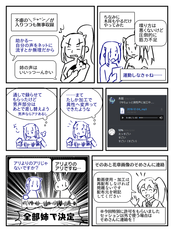 @kurage35_trpg ちなみにこれの話っすよ
ピッチとフォルマントを50~20%くらい下げるかんじですね。やりやすい・やりにくい声質があるので、うまくできない声の人もいます。