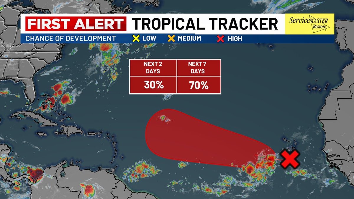 Next storm looks like a pretty good bet with a tropical wave south of the Cape Verde islands. We'll likely have 'Gabrielle' by the weekend. Way too early to tell if this will ever impact any land areas. We'll keep you updated!