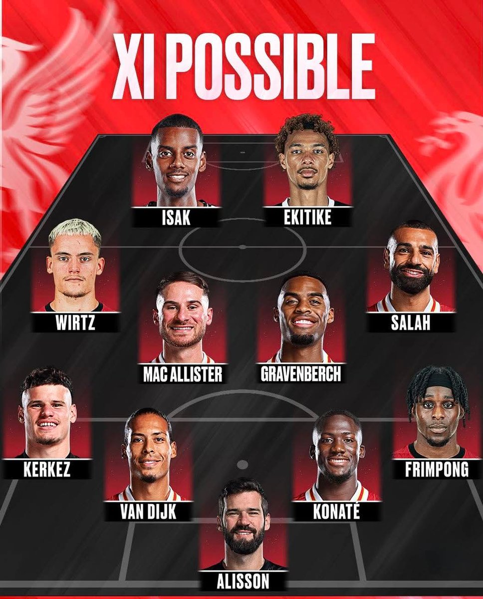 blackemir1's tweet image. Même si la Premier League faisait appel aux défenses russes, américaines, françaises, japonaises, israéliennes, coréennes, voire même iraniennes… on planterait minimum 2 buts par match, tranquille ! ⚽🔥