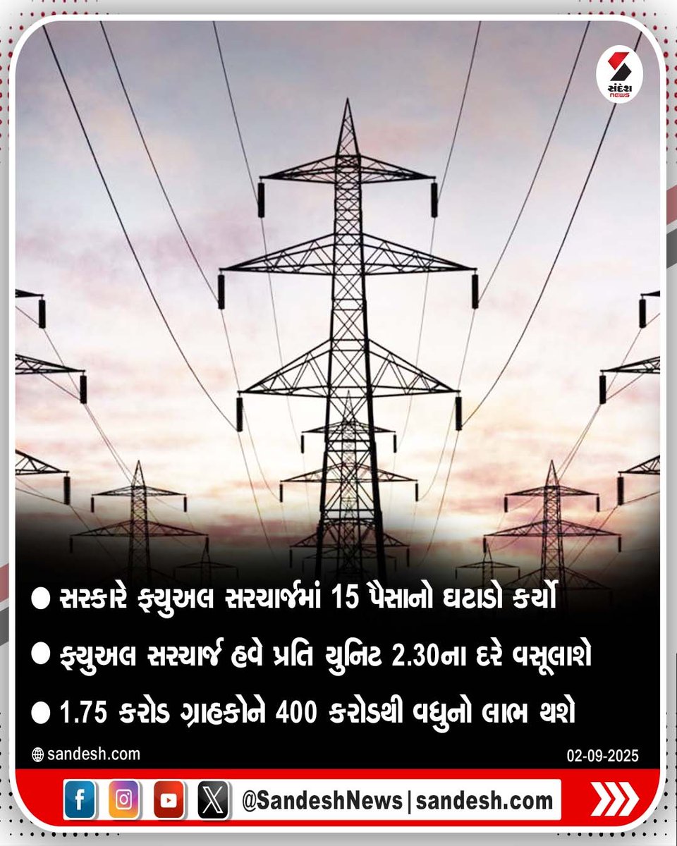 sandeshnews's tweet photo. ગુજરાતના નાગરિકોને ઓછા દરે વીજળી મળશે
#ElectricityBill #FuelCharge #ElectricityRelief #SandeshNews https://t.co/TWjmPZvplK