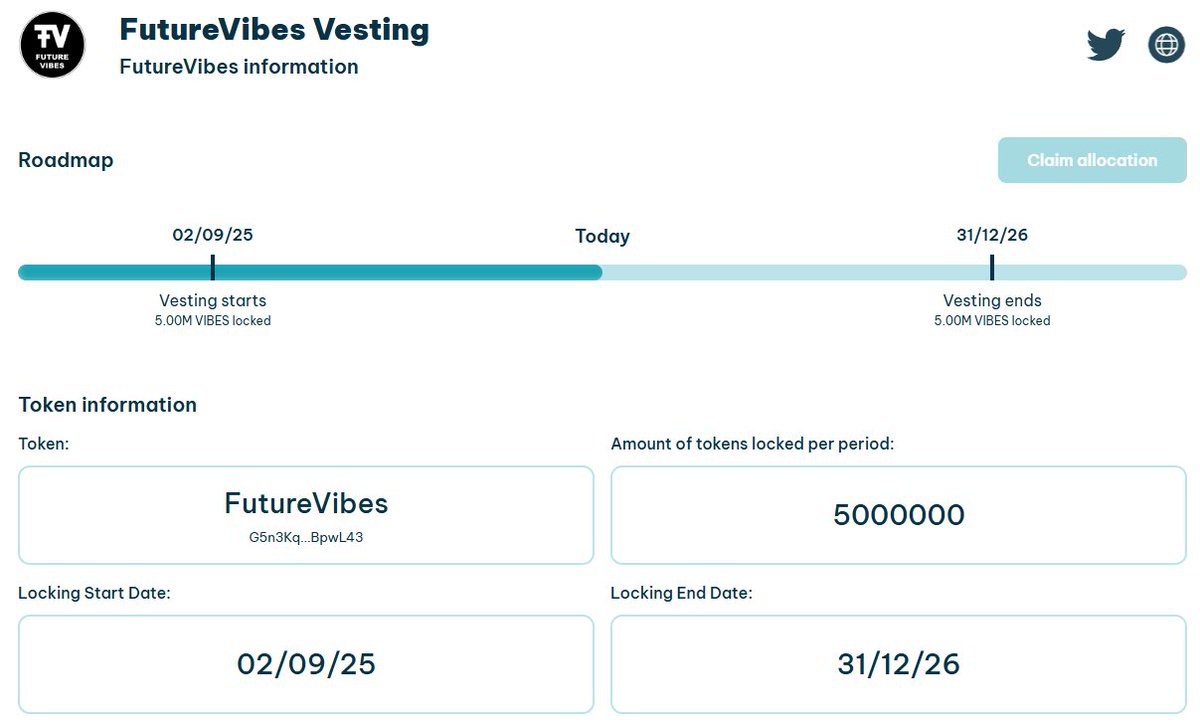 FutureVibes2025's tweet image. Just now, 5,000,000 VIBES were transferred to vesting for 15 months. This means that they are now locked for 15 months before anyone can dispose of them, and more will follow.
#FutureVibes #CharityProject #VibesCommunity