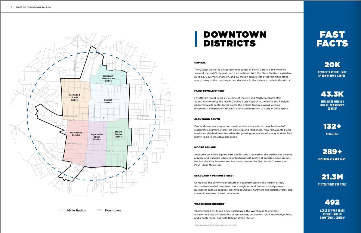 RaleighForward tweet media