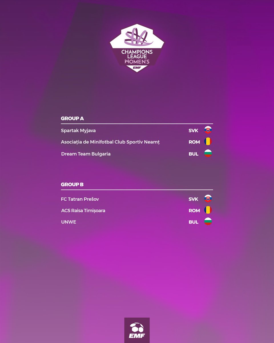 All groups are ready! 💪