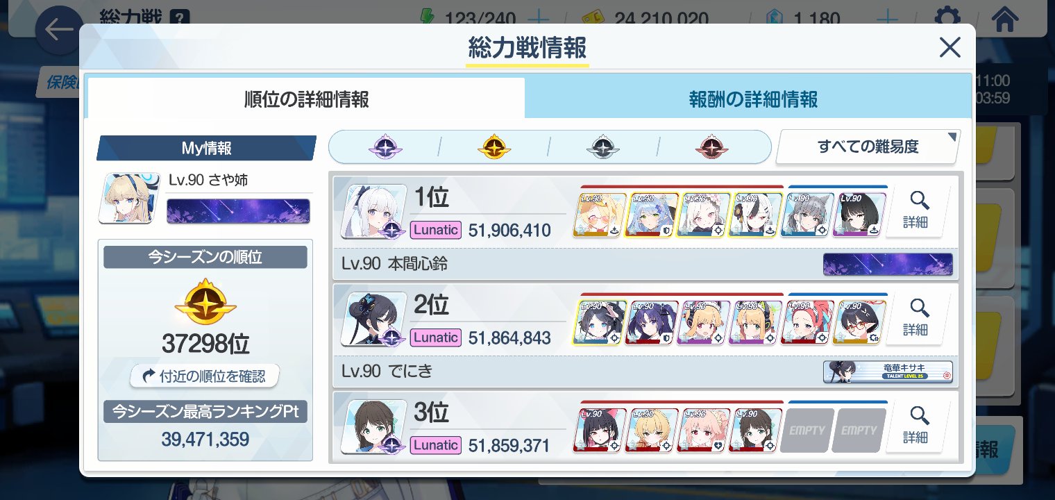 さや姉 on X: 