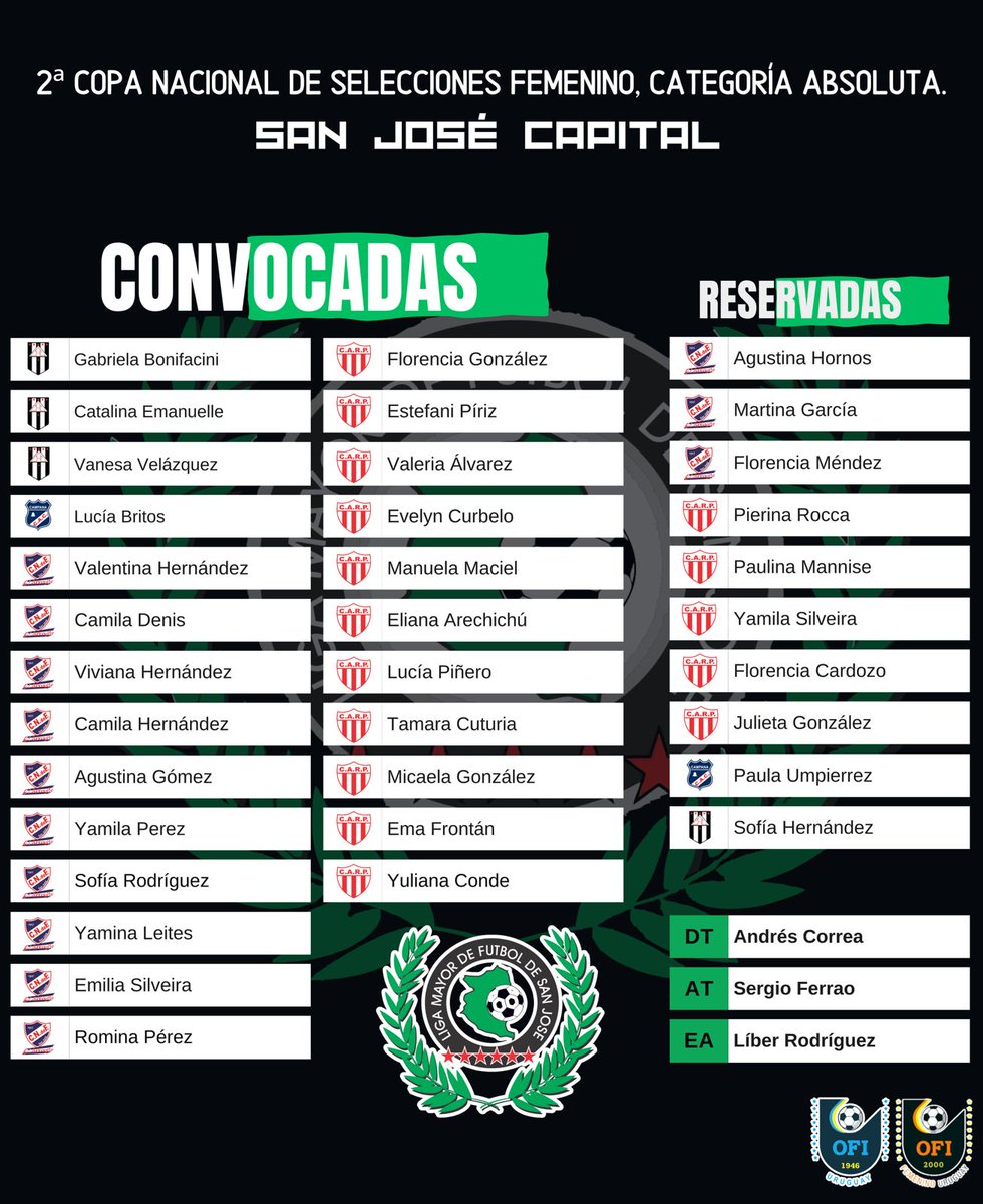 2 de punta (@2depuntaoficial) on Twitter photo 