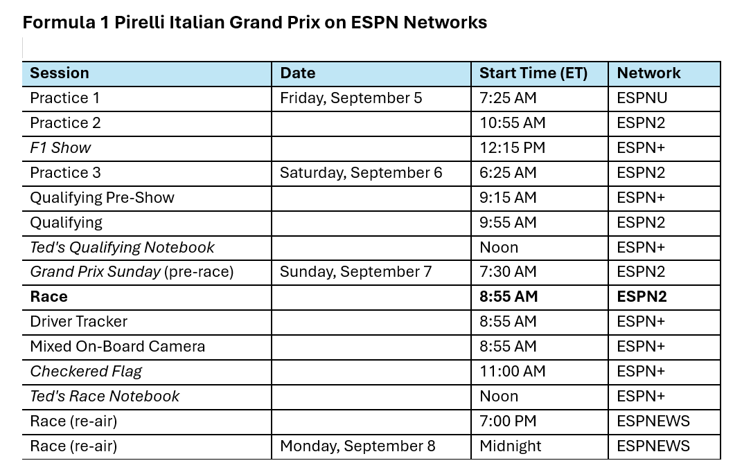 The #F1 calendar moves to the famous Monza circuit this weekend for the #ItalianGP - here's the ESPN coverage schedule: