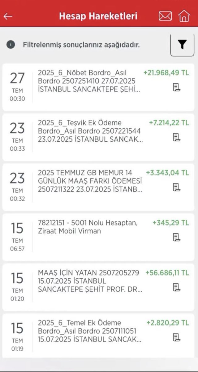 İşçi üzerinden yüksek maaş algısı yapan memurlara sesleniyorum! Haddinizi bilin, çünkü bu algı oyunlarının altında siz kalırsınız. Gerçek ortada: İşçiye 35 bin TL, memura 92.032,15 TL! Buna rağmen işçiyi hedef göstermek adaletsizliktir. Kamu işçisi emeğinin karşılığını, adaleti