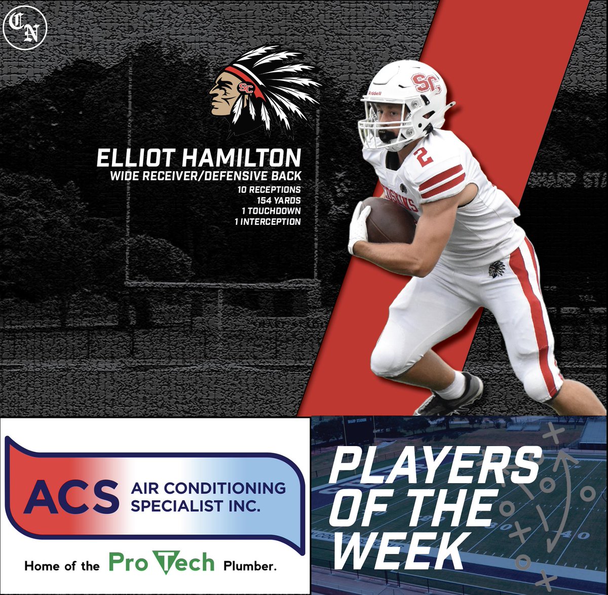 πΎππππππ ππππππ (@covnewssports) on Twitter photo The Covington News Football Players of the Week β Week 3
Alcovy - Trey Bryant(<a href="/AlcovyFootball/">AlcovyHSFootball</a>)
Eastside - Payton Shaw(<a href="/PaytonShaw20/">Payton Shawπ
ΏοΈ</a>)
Newton - Jaqwan Carr(<a href="/JaqwanCarr/">Jaqwan Carr</a>)
Social Circle - Elliot Hamilton(<a href="/Elliot2Hamilton/">Elliot Hamilton</a>)
Presented by theairconditioningspecialist.com/service-areas/β¦ The Covington News Football Players of the Week β Week 3
Alcovy - Trey Bryant(<a href="/AlcovyFootball/">AlcovyHSFootball</a>)
Eastside - Payton Shaw(<a href="/PaytonShaw20/">Payton Shawπ
ΏοΈ</a>)
Newton - Jaqwan Carr(<a href="/JaqwanCarr/">Jaqwan Carr</a>)
Social Circle - Elliot Hamilton(<a href="/Elliot2Hamilton/">Elliot Hamilton</a>)
Presented by theairconditioningspecialist.com/service-areas/β¦