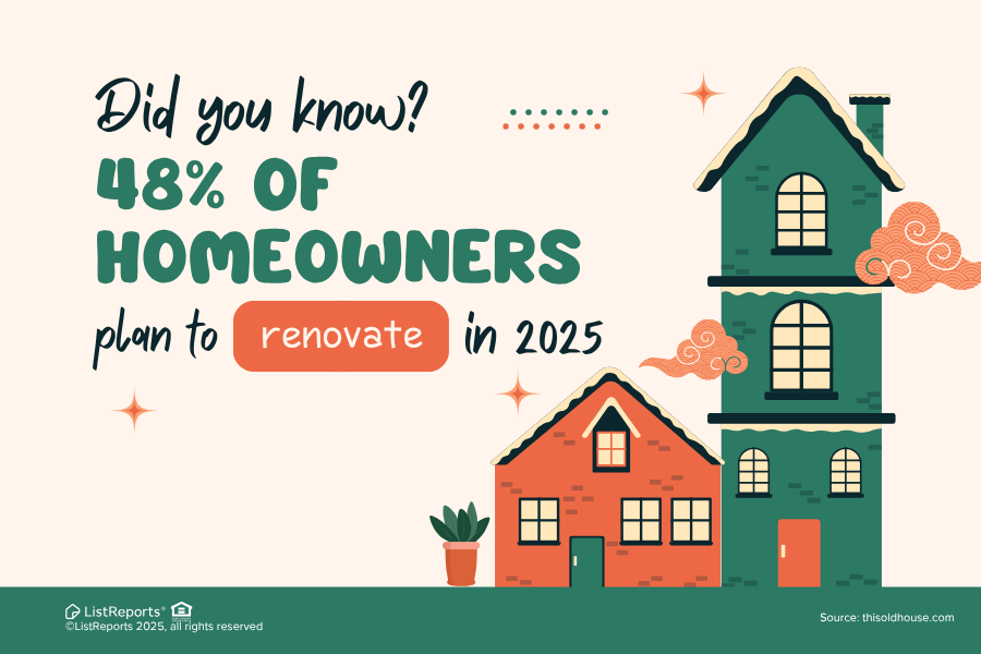 homesbyFengRong's tweet photo. Half homeowners are renovating NOW—boosting values and happiness fast! Don't miss out on creating your dream space. Renovate or grab a turnkey? What's your move?
#HomeRenovation #realestate #realestateagent #buying #selling #listreports #realestateexpert #financehub #homeowner https://t.co/eWK09D7DT7