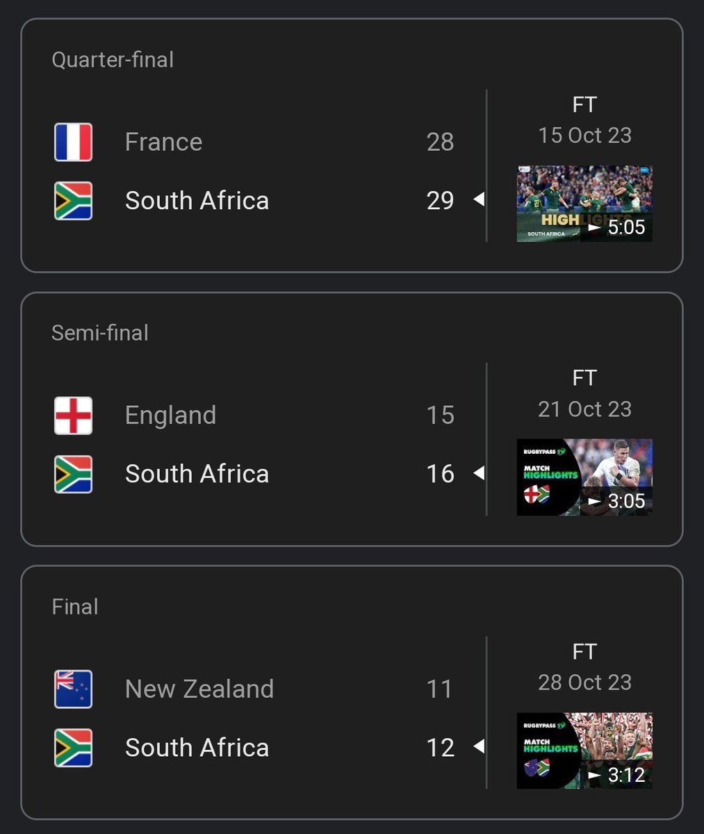 The greatest run to ever win a Rugby World Cup 🇿🇦