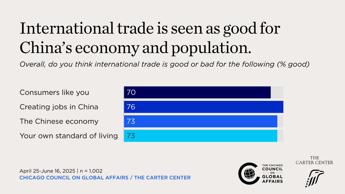Chicago Council on Global Affairs tweet media