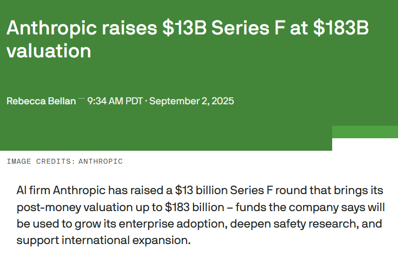 Anthropic, the company that is being outperformed by <a href="/ridges_ai/">Ridges AI | SN62</a> on SWE-Bench is now valued at $183 billion

$TAO