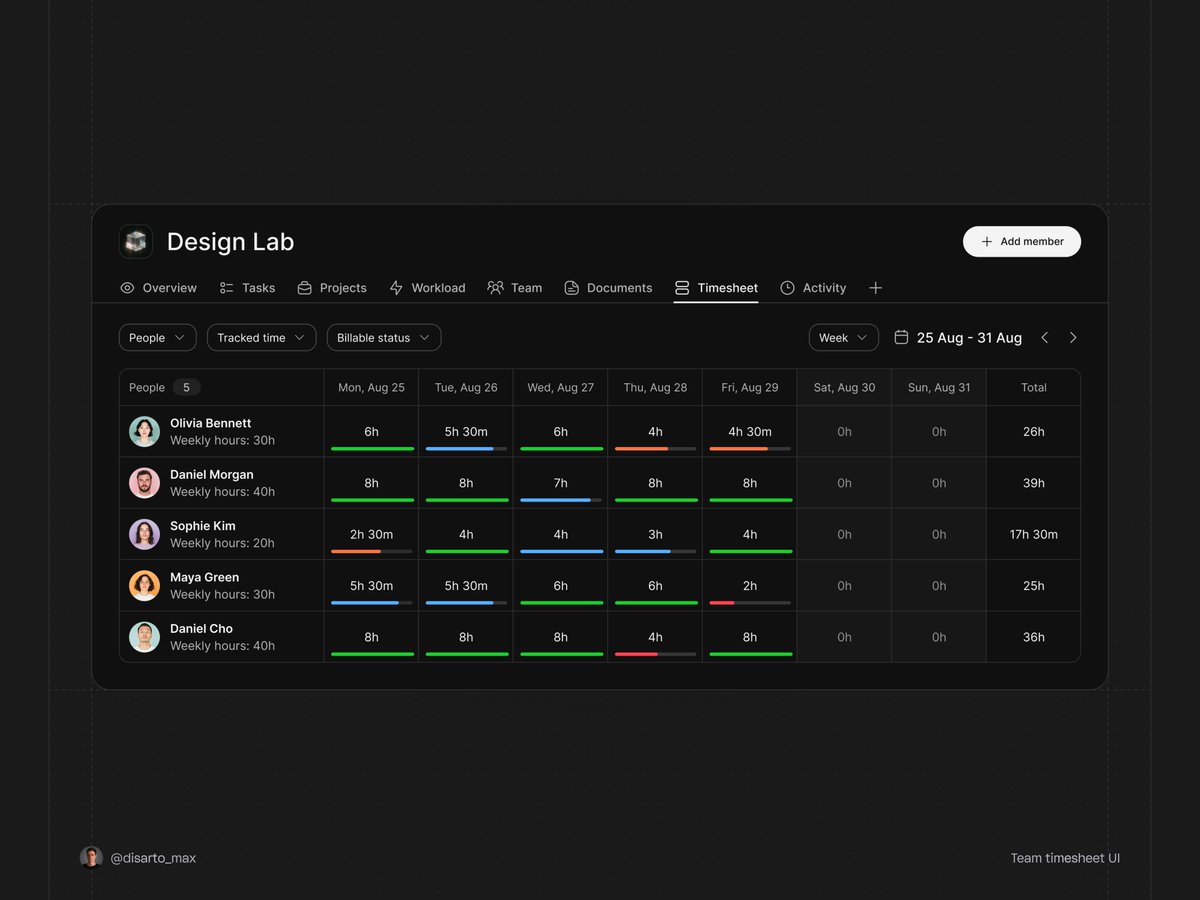 Dark mode for a team timesheet view 🌘