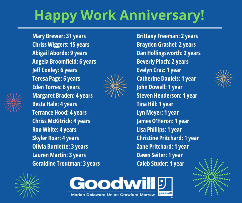 MarionGoodwill's tweet image. 📷 Congratulations to our team members celebrating work anniversaries in August! We’re grateful for your dedication, hard work, and the impact you make every day. Thank you for being such an important part of the Goodwill team! 📷

#WorkAnniversary #TeamGoodwill
