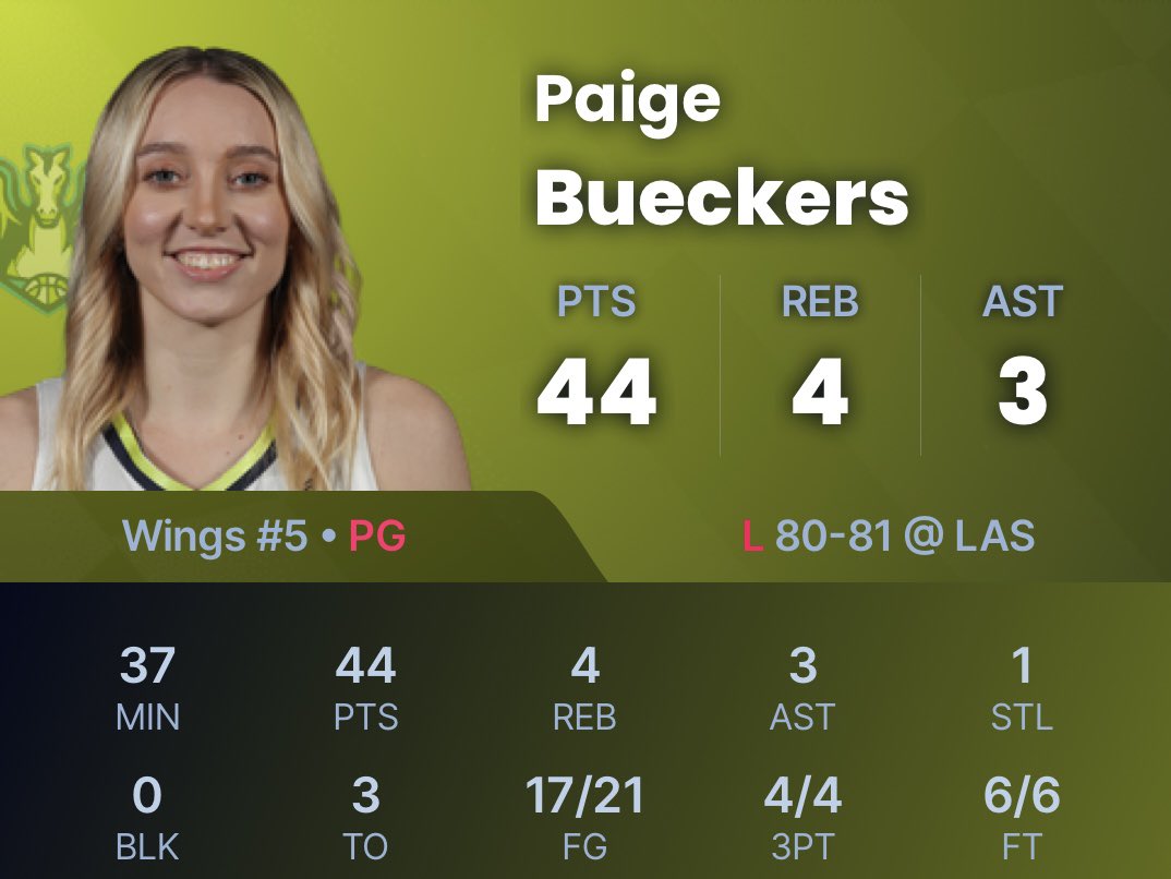 Yo where’s that Rookie of the Month <a href="/WNBA/">WNBA</a>