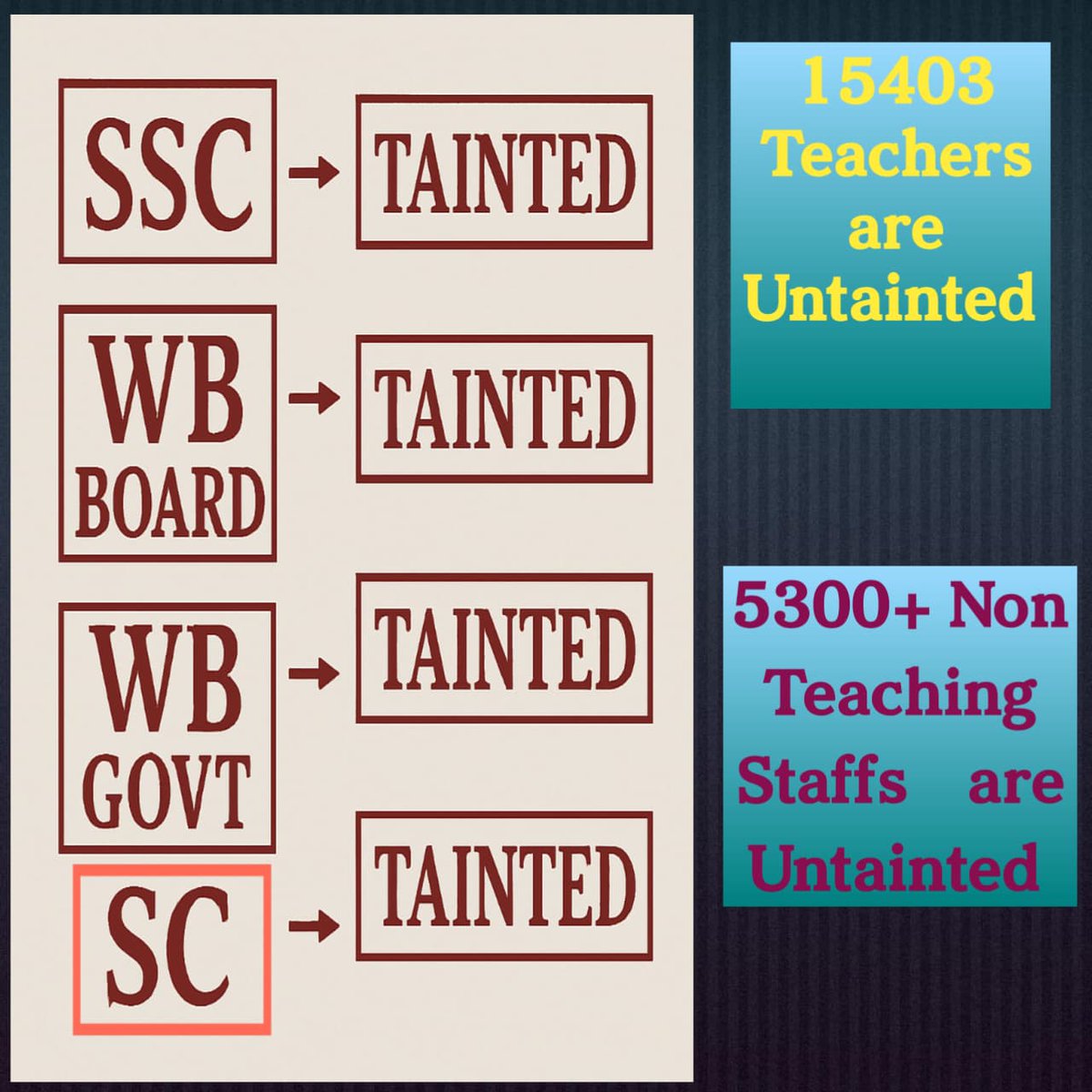 Debashis Dasgupta tweet media