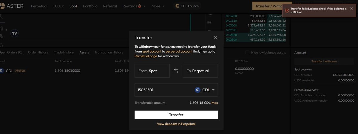 blockchain|Spy tweet media