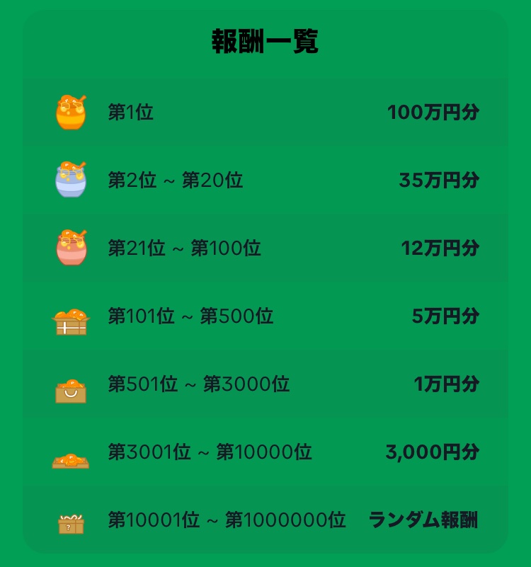 クーポン (@kuponkoji) / X